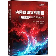內網攻防實戰圖譜：從紅隊視角構建安全對抗體系