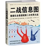 二戰信息圖(升級版)：數據化全景透視第二次世界大戰