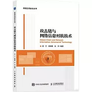 攻擊鏈與網絡信息對抗技術