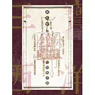 三寶西洋鑑 (電子書)