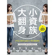 小資族大翻身：8年從20萬滾出資產4000萬的賺錢筆記 (電子書)