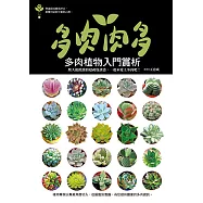 多肉肉多：多肉植物入門賞析 (電子書)