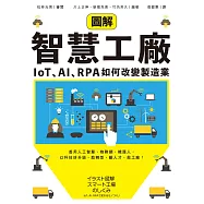 圖解智慧工廠：IoT、AI、RPA如何改變製造業 (電子書)