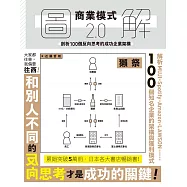 圖解商業模式2.0 反向思考精華版：剖析50個反向思考的成功企業架構 (電子書)
