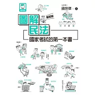 圖解民法 國家考試的第一本書!(第四版) (電子書)