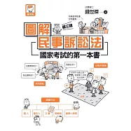 圖解民事訴訟法 國家考試的第一本書!(第三版) (電子書)
