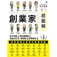 創業家超圖解：從卡內基到比爾蓋茲，從迪士尼、賈伯斯到馬斯克，一眼看懂地表最強企業家的致勝思維! (電子書)