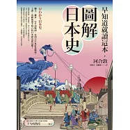 早知道就讀這本.圖解日本史：繩文、鎌倉、安平到戰國，再到江戶幕府及戰後，上課、追劇後還不明白的日本歷史從這懂! (電子書)