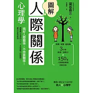 圖解人際關係心理學(二版) ：搞好人際關係，不用靠關係!讀懂難以捉摸的人心，正面迎戰人際難題，讓自己更受歡迎 (電子書)