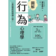 圖解行為心理學(二版)：一看就懂的超強識人術!心理學家助你破解肢體語言與口頭禪的祕密，從交友、戀愛到職場都更受歡迎 (電子書)