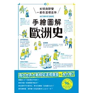 手繪圖解歐洲史 (電子書)