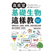 真希望基礎生物這樣教【暢銷修訂版】：國高中生必備!看圖學生物，從細胞、遺傳學、物競天擇到生物學，建立生物素養一本就夠! (電子書)