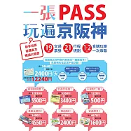 一張PASS玩遍京阪神：19張交通票券x21條行程規劃，1~2日食購玩樂一次串聯，新手也能省錢省力暢遊大關西 (電子書)