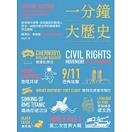 一分鐘大歷史：從地理大發現、世紀瘟疫到車諾比核災，160個改變世界的關鍵事件完全圖解【二版】 (電子書)