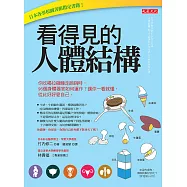 看得見的人體結構 (電子書)
