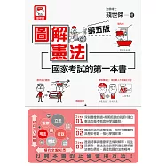 圖解憲法 國家考試的第一本書(第五版) (電子書)