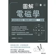 圖解電磁學：從概念到應用，鞏固理工基礎的82堂課 (電子書)