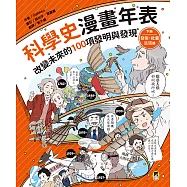 科學史漫畫年表：改變未來的100項發明與發現(下冊)發明・社會・生活篇 (電子書)