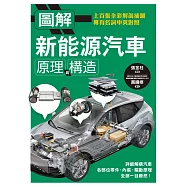 圖解新能源汽車原理與構造 (電子書)