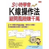 3小時學會K線操作法， 避開風險賺千萬：101張圖活用道氏理論，看透主力意圖，跟著買賣來回賺3波段價差! (電子書)