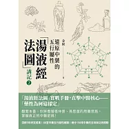 「湯液經法圖」講記②：還原中藥的五行屬性 (電子書)