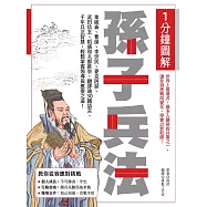 1分鐘圖解孫子兵法：拿破崙、曹操、李世民、麥克阿瑟、武田信玄、稻盛和夫都推崇，翻譯逾30國語言，千年兵法智慧，輕鬆掌握領導與應變之道! (電子書)