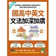 國高中英文文法加深加廣：搞懂課堂上沒解釋清楚的文法觀念與用法，為你打通英文學習未來之路 (電子書)