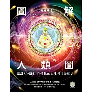 【進化版】圖解人類圖：認識80張圖，看懂你的人生使用說明書 (電子書)