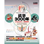 戰爭3000年【infographic・視覺圖解】：60大主題，250+個視覺資訊設計圖，從拉美西斯的卡疊石之戰到俄烏戰爭，快速掌握全球地緣政治、軍備競賽發展史 (電子書)