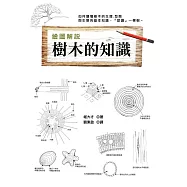 繪圖解說 樹木的知識 (電子書)