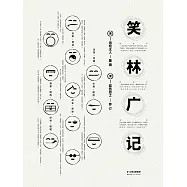 笑林廣記(果麥經典) (電子書)