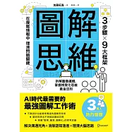 圖解思維：3步驟X9大框架，在複雜情報中理清問題關鍵，AI時代最需要的最強圖解工作術 (電子書)