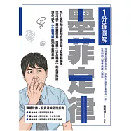 1分鐘圖解墨菲定律：為什麼越怕出錯越容易出錯?從樂觀偏差、沉沒成本到控制錯覺，揭開生活及職場中的心理陷阱，讓你成為人生勝利組的36個必學思維 (電子書)