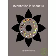 Information is Beautiful: The Information Atlas