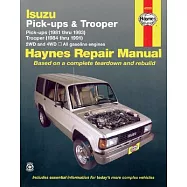 Isuzu Pickups and Trooper: 1981-1993