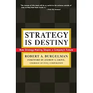 Strategy Is Destiny: How Strategy-Making Shapes a Company’s Future