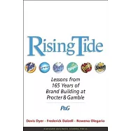 Rising Tide: Lessons from 165 Years of Brand Building at Procter & Gamble