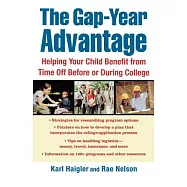 The Gap-Year Advantage: Helping Your Child Benefit From Time Off Before Or During College