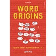 Word Origins