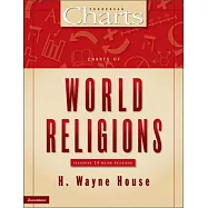 Charts of World Religions
