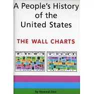 A People’s History of the United States: The Wall Charts