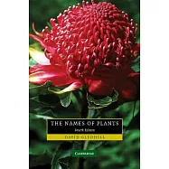 The Names of Plants
