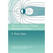 Theory of Space Plasma Microinstabilities