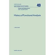 History of Functional Analysis