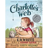 Charlotte&rsquo;s Web