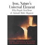 Iron, Nature&rsquo;s Universal Element: Why People Need Iron & Animals Make Magnets