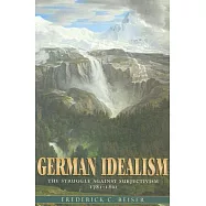 German Idealism: The Struggle Against Subjectivism, 1781-1801