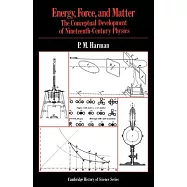 Energy, Force and Matter: The Conceptual Development of Nineteenth-Century Physics