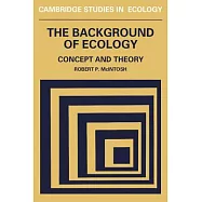 Background of Ecology: Concept and Theory