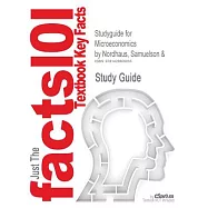 Microeconomics